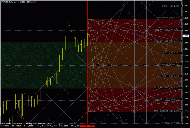 Click to Enlarge

Name: eurusd_01.gif
Size: 48 KB