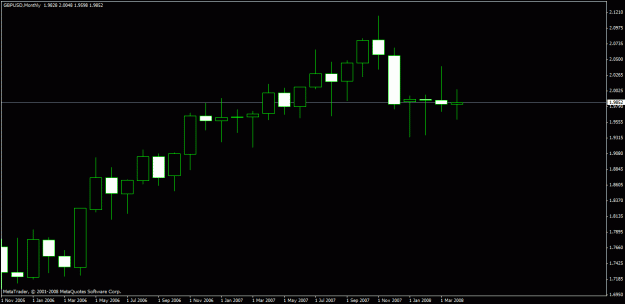 Click to Enlarge

Name: charts.gif
Size: 13 KB