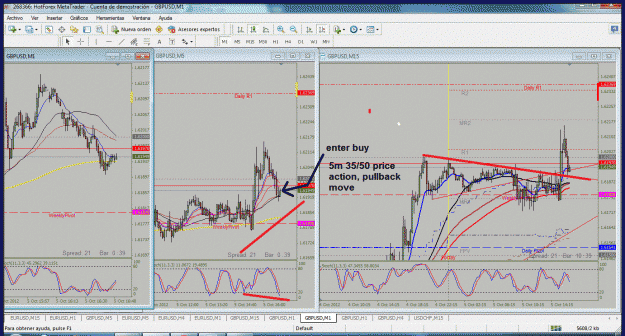 Click to Enlarge

Name: 05.10.2012 entrada gbpusd.gif
Size: 325 KB