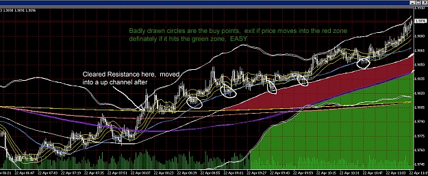 Click to Enlarge

Name: Channel Trading.jpg
Size: 252 KB