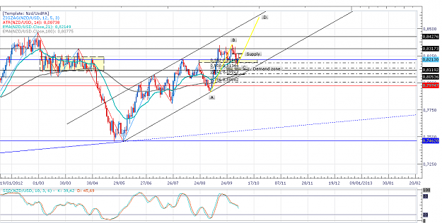 Click to Enlarge

Name: NZD.png
Size: 66 KB