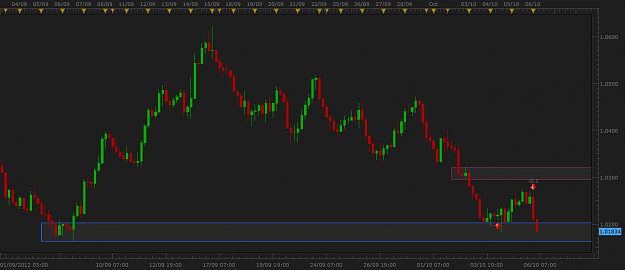 Click to Enlarge

Name: AUDUSD.png
Size: 39 KB