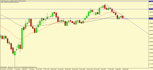 Click to Enlarge

Name: usdchf.gif
Size: 19 KB