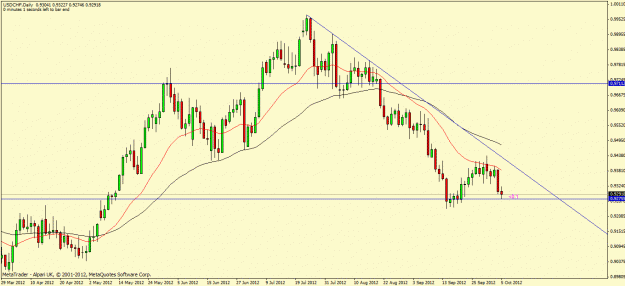 Click to Enlarge

Name: usdchf2.gif
Size: 23 KB