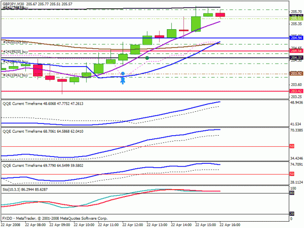 Click to Enlarge

Name: hema chart.gif
Size: 19 KB