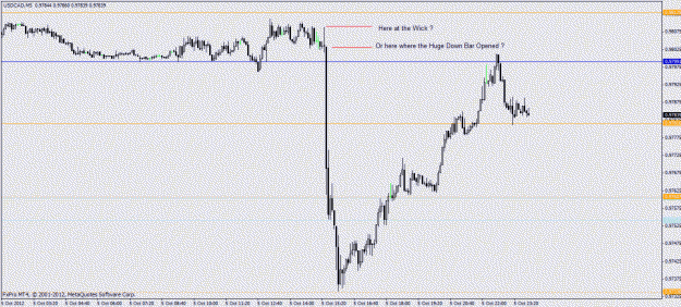 Click to Enlarge

Name: usdcad 0.97991.gif
Size: 20 KB