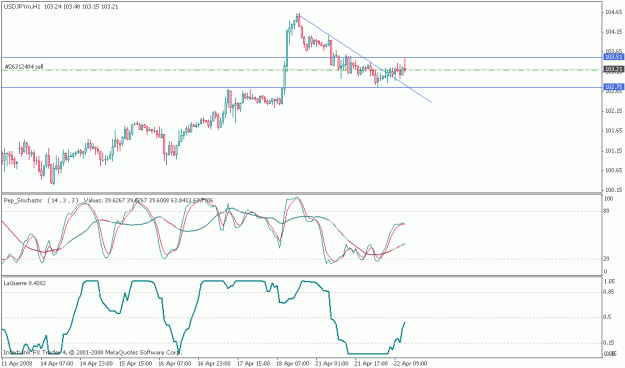 Click to Enlarge

Name: usdjpy.gif
Size: 16 KB