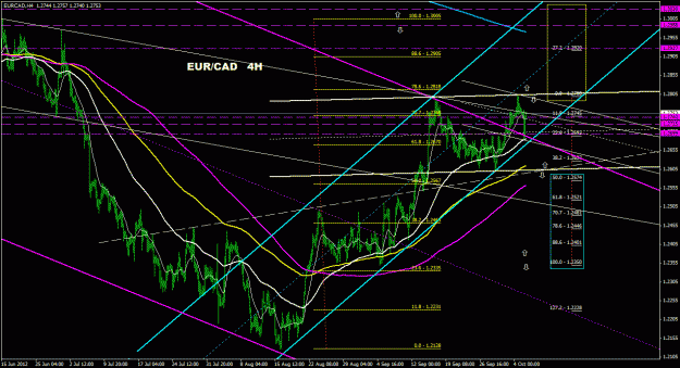 Click to Enlarge

Name: eurcad_4h_0144.gif
Size: 42 KB