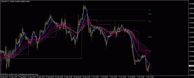 Click to Enlarge

Name: uc_pivots.gif
Size: 36 KB