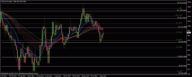 Click to Enlarge

Name: fxcm_dollar_w.gif
Size: 32 KB