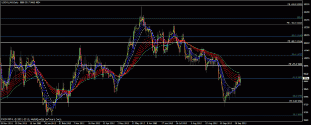 Click to Enlarge

Name: fxcm_dollar_d.gif
Size: 35 KB