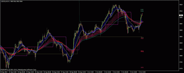 Click to Enlarge

Name: fxcm_dollar_pivots.gif
Size: 32 KB