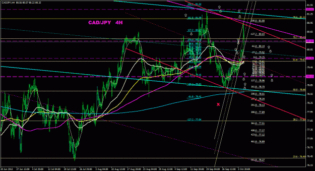 Click to Enlarge

Name: cadjpy_4h_044.gif
Size: 42 KB