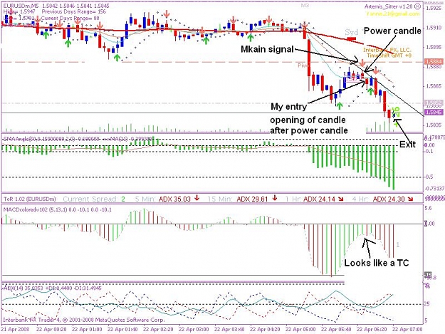 Click to Enlarge

Name: 20080422_5min__trade_1jpeg.JPG
Size: 106 KB