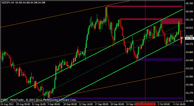 Click to Enlarge

Name: nzdjpy.gif
Size: 18 KB