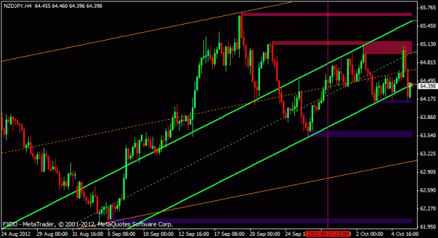 Click to Enlarge

Name: nzdjpy.gif
Size: 18 KB