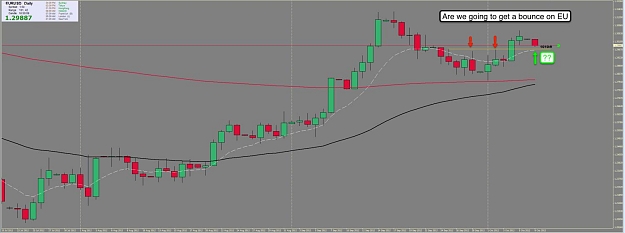Click to Enlarge

Name: 8th Oct EU Daily Chart.jpg
Size: 58 KB