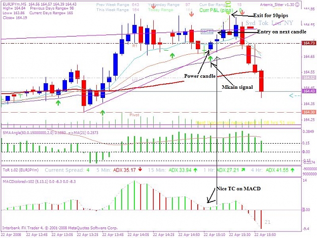 Click to Enlarge

Name: 20080422 5min trade 2jpeg.JPG
Size: 97 KB