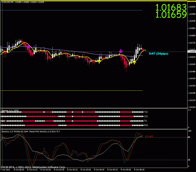 Click to Enlarge

Name: audusd2.gif
Size: 24 KB