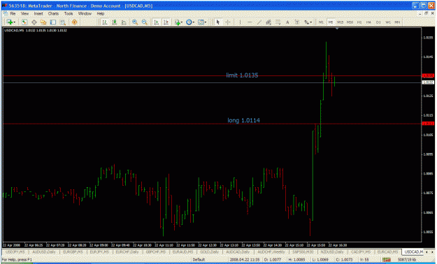 Click to Enlarge

Name: usdcad 4-21-08.gif
Size: 36 KB