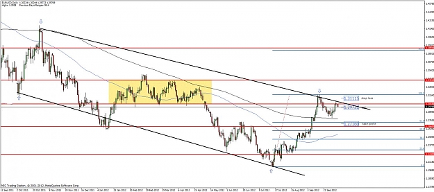 Click to Enlarge

Name: eurusd daily 08.10.2012.jpg
Size: 111 KB