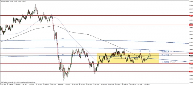 Click to Enlarge

Name: gbpusd weekly 08.10.2012.jpg
Size: 110 KB