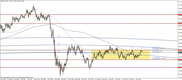 Click to Enlarge

Name: gbpusd weekly 08.10.2012.jpg
Size: 110 KB