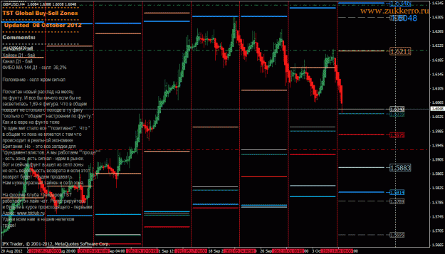 Click to Enlarge

Name: gbpusd_.gif
Size: 47 KB