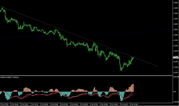 Click to Enlarge

Name: downtrend.JPG
Size: 67 KB