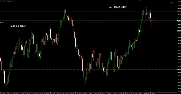 Click to Enlarge

Name: GBPUSD Daily 03-10 pending.jpg
Size: 88 KB