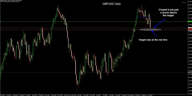Click to Enlarge

Name: GBPUSD Daily 08-10 TP.jpg
Size: 88 KB
