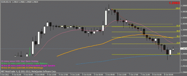 Click to Enlarge

Name: euro retrace.gif
Size: 18 KB