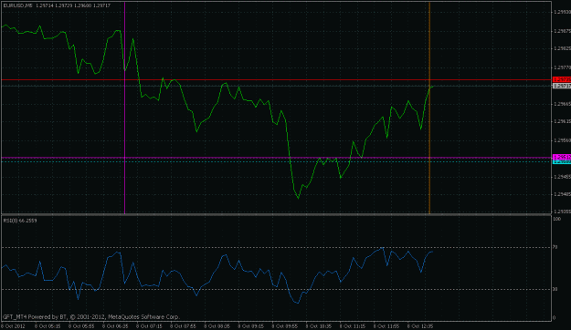 Click to Enlarge

Name: line chart.gif
Size: 23 KB