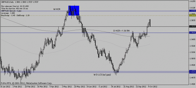 Click to Enlarge

Name: 2012 10 08gbpaud.gif
Size: 15 KB