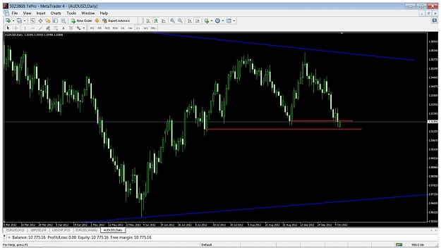 Click to Enlarge

Name: audusd10812.jpg
Size: 111 KB