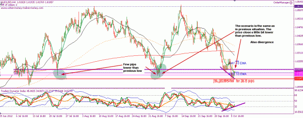 Click to Enlarge

Name: [AUDUSD,H4]_2012-10-08_16-42-45.gif
Size: 33 KB