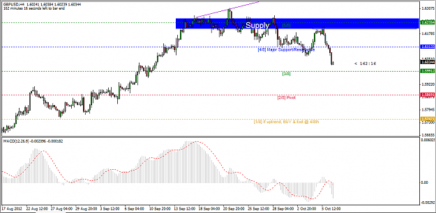 Click to Enlarge

Name: gbpusd h4i.PNG
Size: 39 KB