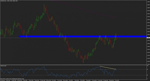 Click to Enlarge

Name: eur nzd breakout fail.jpg
Size: 75 KB