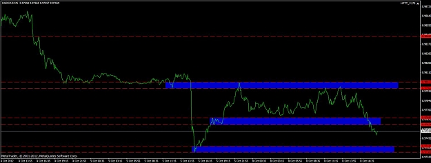 Click to Enlarge

Name: usd_cad_m5_sup_res_trap_08_10_2012_4.jpg
Size: 75 KB