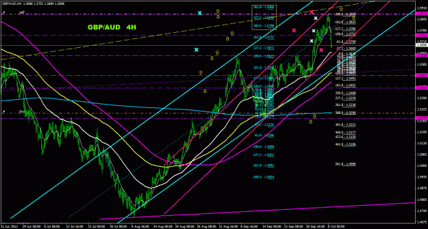 Click to Enlarge

Name: gbpaud_4h_055.gif
Size: 45 KB