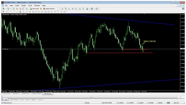 Click to Enlarge

Name: audusd10812trade.jpg
Size: 120 KB