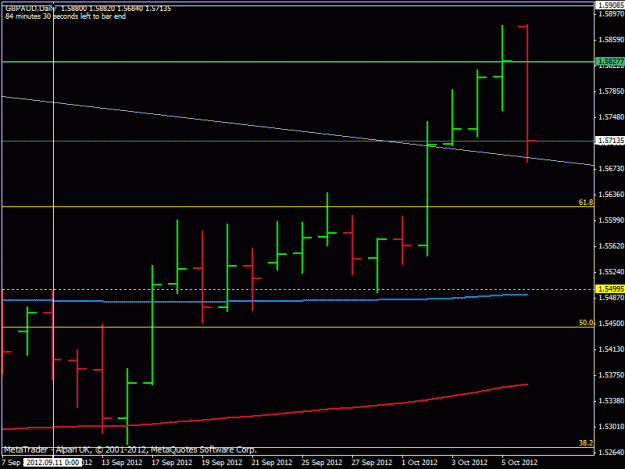 Click to Enlarge

Name: gbpaud dhlc.gif
Size: 14 KB