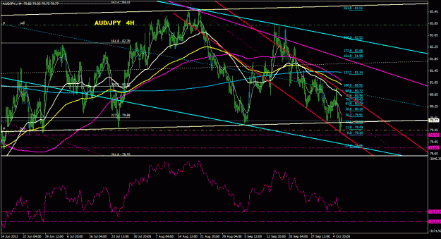 Click to Enlarge

Name: audjpy_4h_044.gif
Size: 39 KB