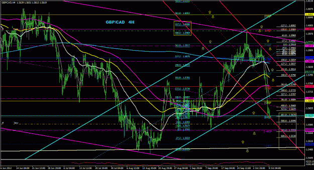 Click to Enlarge

Name: gbpcad_4h_022.gif
Size: 53 KB