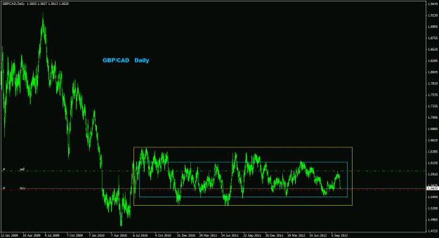 Click to Enlarge

Name: gbpcad_daily_011.gif
Size: 24 KB