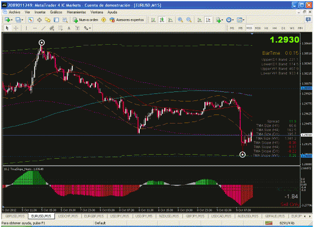 Click to Enlarge

Name: eurusd.gif
Size: 40 KB