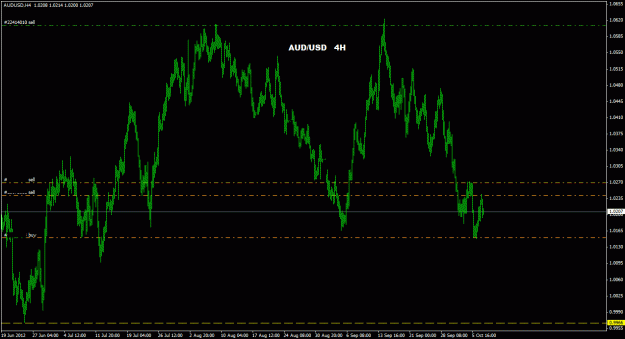 Click to Enlarge

Name: audusd_4h_033.gif
Size: 23 KB
