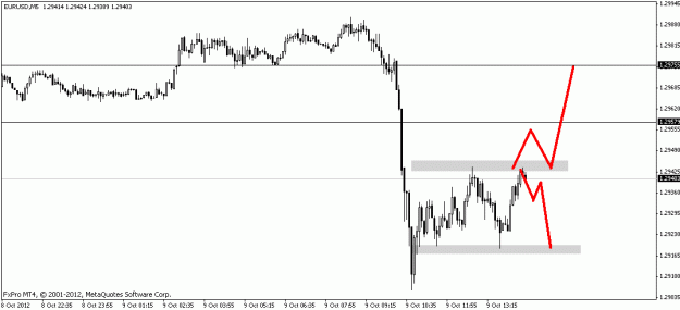 Click to Enlarge

Name: chart3.gif
Size: 11 KB