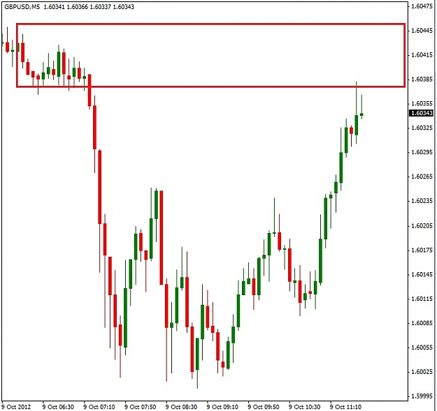 Click to Enlarge

Name: GBPUSD2.jpg
Size: 70 KB