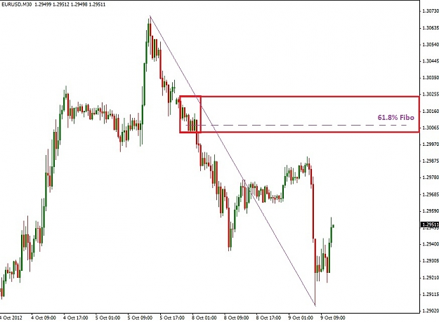 Click to Enlarge

Name: EURUSD.jpg
Size: 88 KB